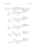 Furopyridine compounds and uses thereof diagram and image