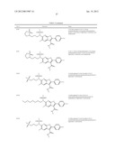 Furopyridine compounds and uses thereof diagram and image