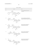 Furopyridine compounds and uses thereof diagram and image