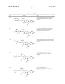 Furopyridine compounds and uses thereof diagram and image