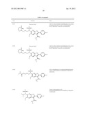 Furopyridine compounds and uses thereof diagram and image