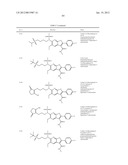 Furopyridine compounds and uses thereof diagram and image