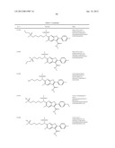 Furopyridine compounds and uses thereof diagram and image