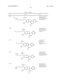 Furopyridine compounds and uses thereof diagram and image