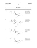 Furopyridine compounds and uses thereof diagram and image