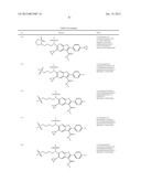 Furopyridine compounds and uses thereof diagram and image