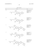 Furopyridine compounds and uses thereof diagram and image