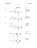 Furopyridine compounds and uses thereof diagram and image