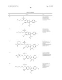 Furopyridine compounds and uses thereof diagram and image