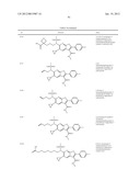 Furopyridine compounds and uses thereof diagram and image