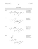 Furopyridine compounds and uses thereof diagram and image