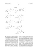 MAO-B INHIBITORS USEFUL FOR TREATING OBESITY diagram and image