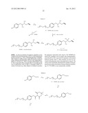 MAO-B INHIBITORS USEFUL FOR TREATING OBESITY diagram and image