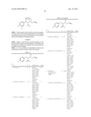 MAO-B INHIBITORS USEFUL FOR TREATING OBESITY diagram and image