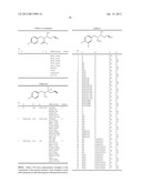 MAO-B INHIBITORS USEFUL FOR TREATING OBESITY diagram and image