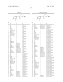 MAO-B INHIBITORS USEFUL FOR TREATING OBESITY diagram and image