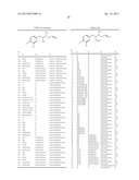 MAO-B INHIBITORS USEFUL FOR TREATING OBESITY diagram and image