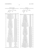 MAO-B INHIBITORS USEFUL FOR TREATING OBESITY diagram and image