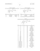 MAO-B INHIBITORS USEFUL FOR TREATING OBESITY diagram and image