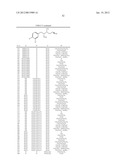 MAO-B INHIBITORS USEFUL FOR TREATING OBESITY diagram and image