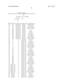 MAO-B INHIBITORS USEFUL FOR TREATING OBESITY diagram and image