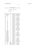 MAO-B INHIBITORS USEFUL FOR TREATING OBESITY diagram and image