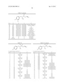 MAO-B INHIBITORS USEFUL FOR TREATING OBESITY diagram and image