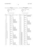 MAO-B INHIBITORS USEFUL FOR TREATING OBESITY diagram and image