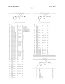 MAO-B INHIBITORS USEFUL FOR TREATING OBESITY diagram and image