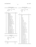 MAO-B INHIBITORS USEFUL FOR TREATING OBESITY diagram and image