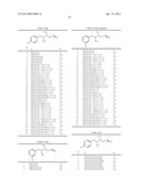 MAO-B INHIBITORS USEFUL FOR TREATING OBESITY diagram and image