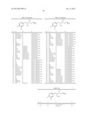 MAO-B INHIBITORS USEFUL FOR TREATING OBESITY diagram and image