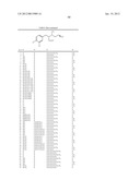 MAO-B INHIBITORS USEFUL FOR TREATING OBESITY diagram and image