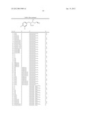 MAO-B INHIBITORS USEFUL FOR TREATING OBESITY diagram and image