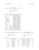 MAO-B INHIBITORS USEFUL FOR TREATING OBESITY diagram and image