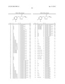 MAO-B INHIBITORS USEFUL FOR TREATING OBESITY diagram and image