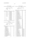 MAO-B INHIBITORS USEFUL FOR TREATING OBESITY diagram and image