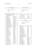 MAO-B INHIBITORS USEFUL FOR TREATING OBESITY diagram and image