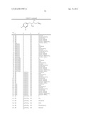 MAO-B INHIBITORS USEFUL FOR TREATING OBESITY diagram and image