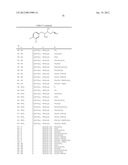 MAO-B INHIBITORS USEFUL FOR TREATING OBESITY diagram and image