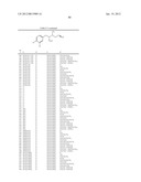 MAO-B INHIBITORS USEFUL FOR TREATING OBESITY diagram and image