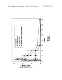 Formulations of 14-EPI-Analogues of Vitamin D diagram and image