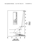 Formulations of 14-EPI-Analogues of Vitamin D diagram and image