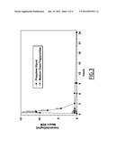 Formulations of 14-EPI-Analogues of Vitamin D diagram and image