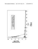 Formulations of 14-EPI-Analogues of Vitamin D diagram and image