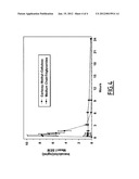 FORMULATIONS OF 14-EPI-ANALOGUES OF VITAMIN D diagram and image