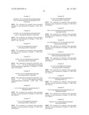 Amido Compounds And Their Use As Pharmaceuticals diagram and image