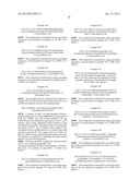 Amido Compounds And Their Use As Pharmaceuticals diagram and image