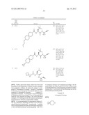 Spirocyclic nitriles as protease inhibitors diagram and image