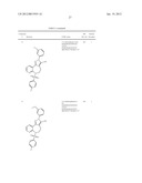 Substituted Tetrahydropyrazolo-Pyrido-Azepine Compounds diagram and image